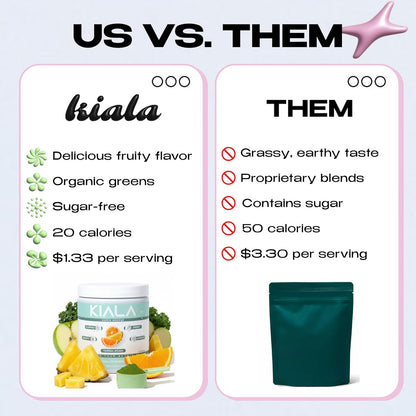 Super Greens Organic Powder with Spirulina & Chlorella